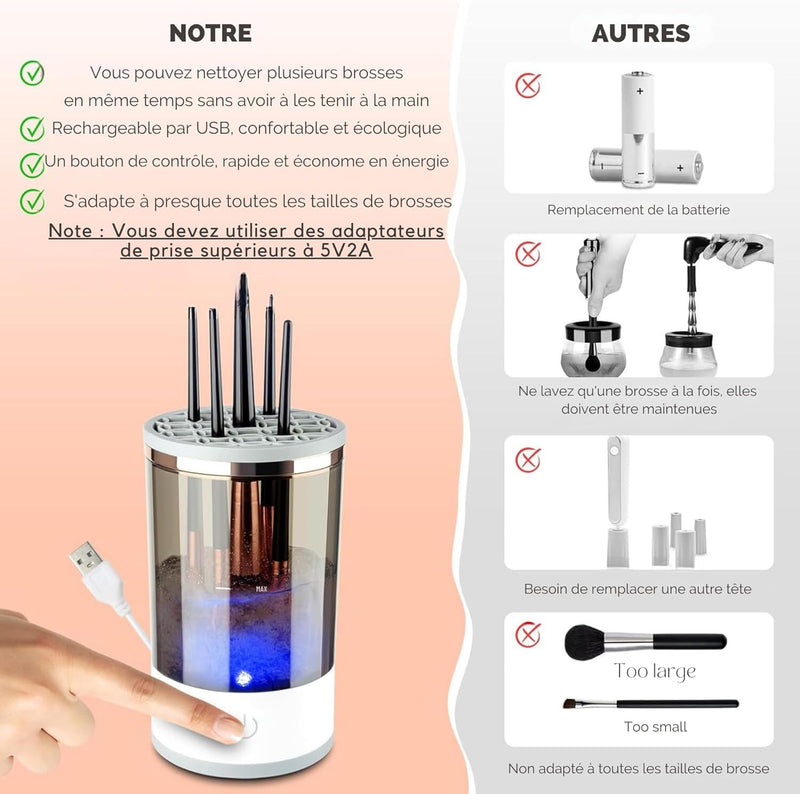 Nettoyeur électrique de pinceaux de maquillage